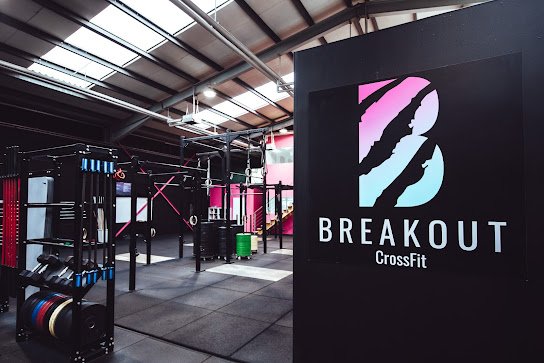 Breakout Strength & Performance: Projektreferenz