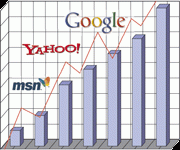 Suchmaschinenoptimierer (SEO Freelancer): Online-Marketing/ Linkaufbau