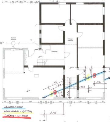 Living-Innenarchitektur: Radiästhetische Planung