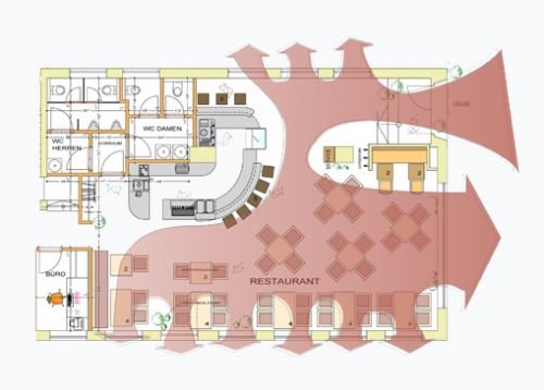 Living-Innenarchitektur: Energiefluss im Wohnraum
