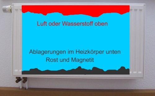 Anlagensanierung Gunter Georgi: Projektreferenz
