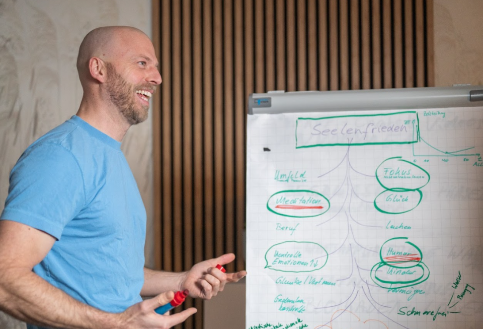 Hypnose Bremen - Hypnoseinstitut Ewald Pipper: Projektreferenz