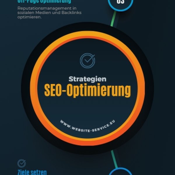 Website-Service: 