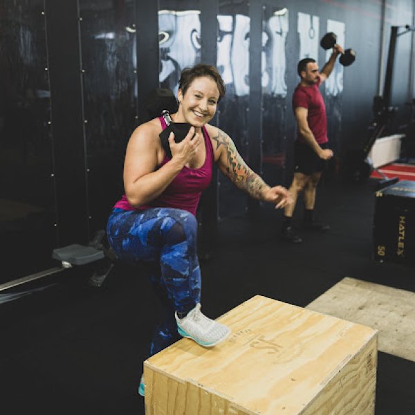 Breakout Strength & Performance: 