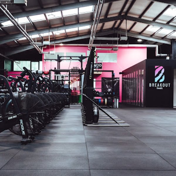 Breakout Strength & Performance: 